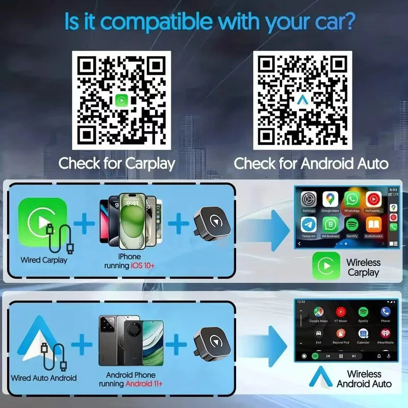 Kabelloser CarPlay- & Android Auto-Adapter 2-in-1