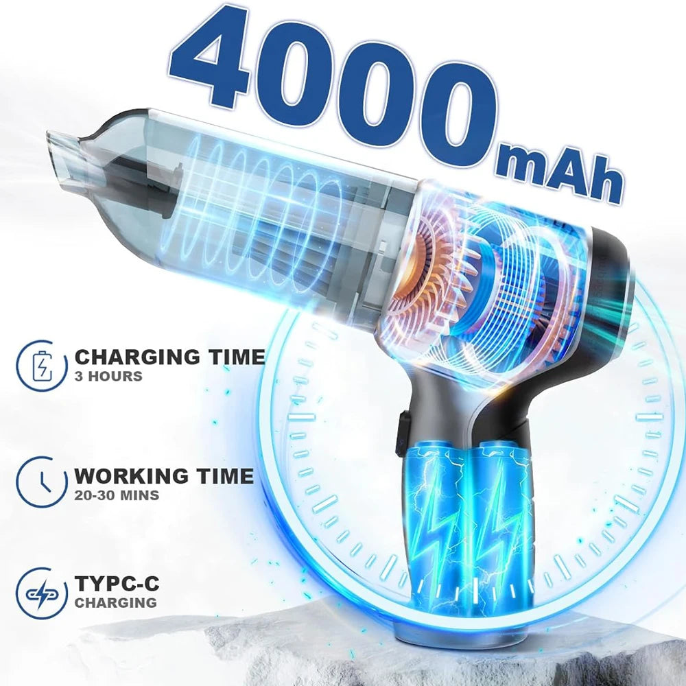 Cordless Car Vacuum Cleaner – 95000PA