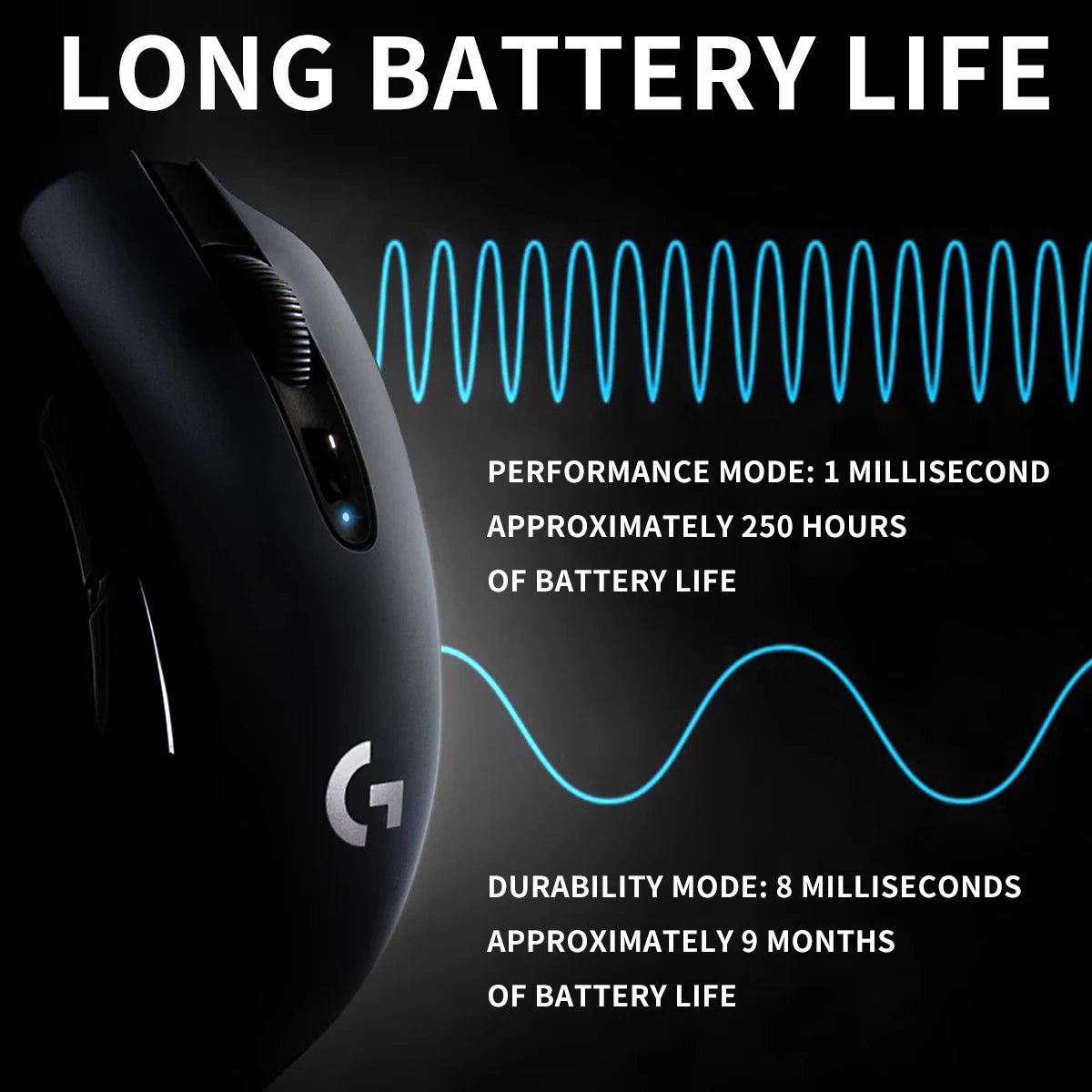 Logitech G304 - Dual Mode Wireless Gaming Mouse