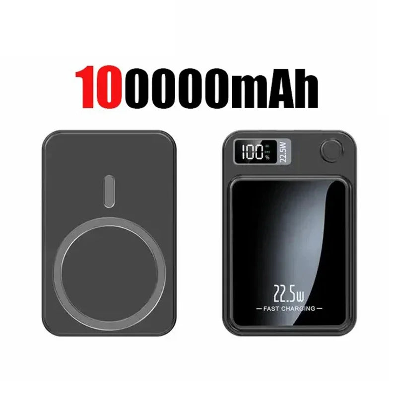 Batterie Externe Portable 20000mAh – Charge Rapide USB-C & iPhone