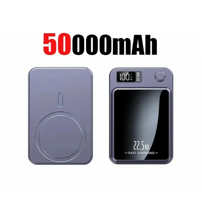 Batterie Externe Portable 20000mAh – Charge Rapide USB-C & iPhone