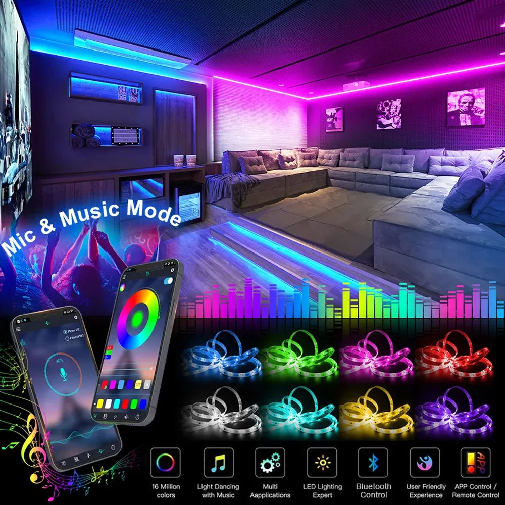 RGB Bluetooth 5050 LED Strip – 10m to 30m