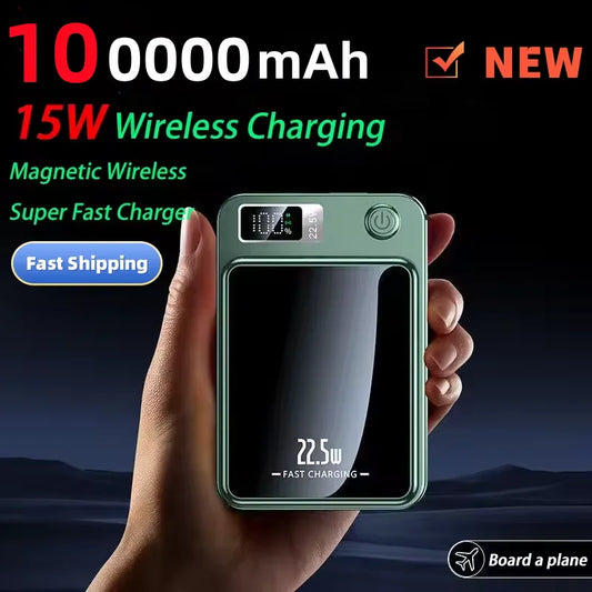 Batterie Externe Portable 20000mAh – Charge Rapide USB-C & iPhone
