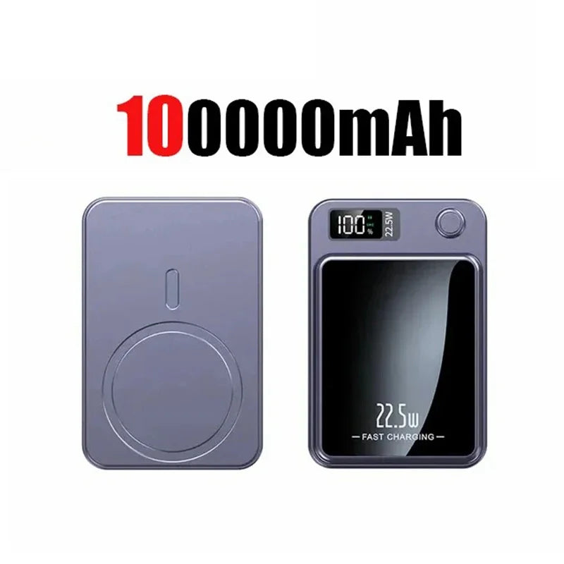 Batterie Externe Portable 20000mAh – Charge Rapide USB-C & iPhone