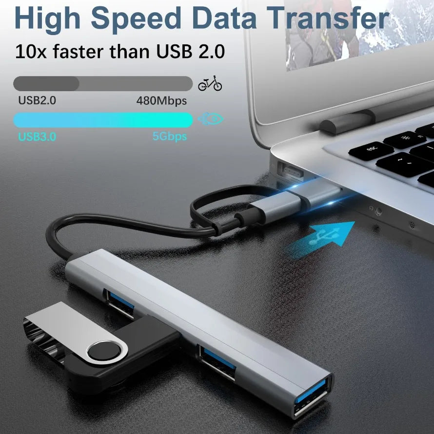 4-in-1 USB-C & USB-A Hub