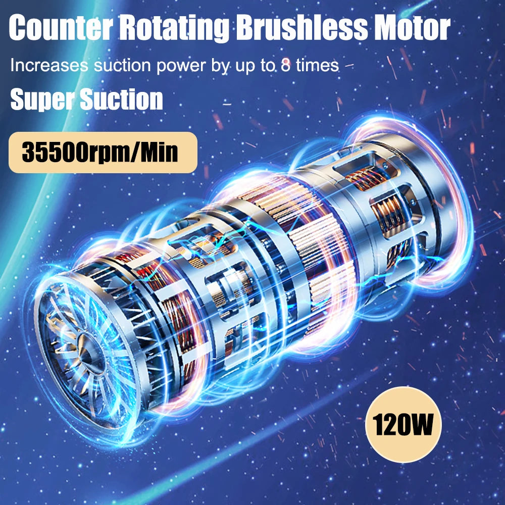 Cordless Car Vacuum Cleaner – 95000PA