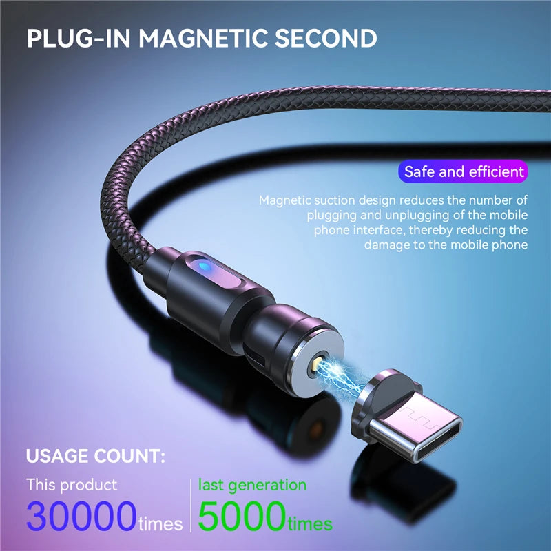 Cable Magnétique LED 3-en-1 – USB-C, Lightning & Micro-USB