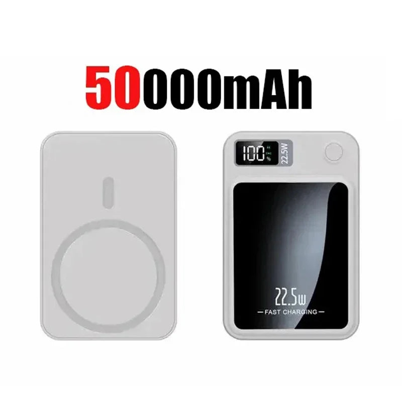 Batterie Externe Portable 20000mAh – Charge Rapide USB-C & iPhone