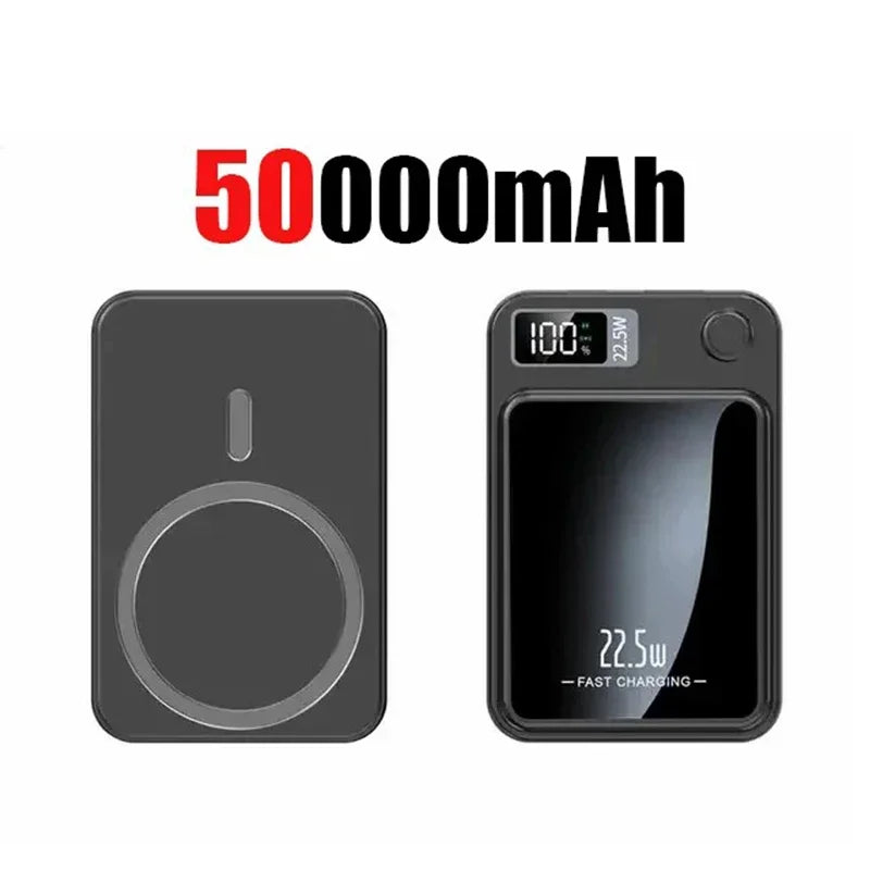 Batterie Externe Portable 20000mAh – Charge Rapide USB-C & iPhone